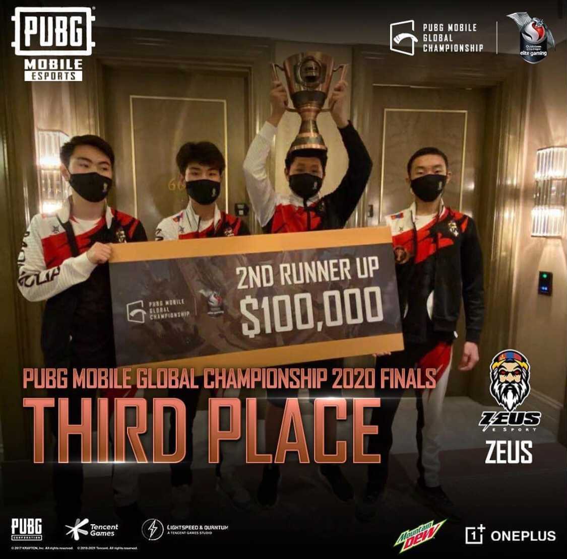 Nova Xqf Juara Pmgc Finals Season Tim China Mendominasi Spin