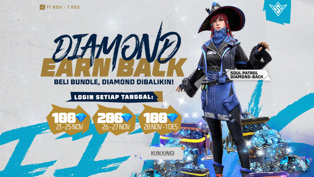 Diamond Earn Back FF November 2022 Beli Bundle Dapat 400 Diamond Gratis