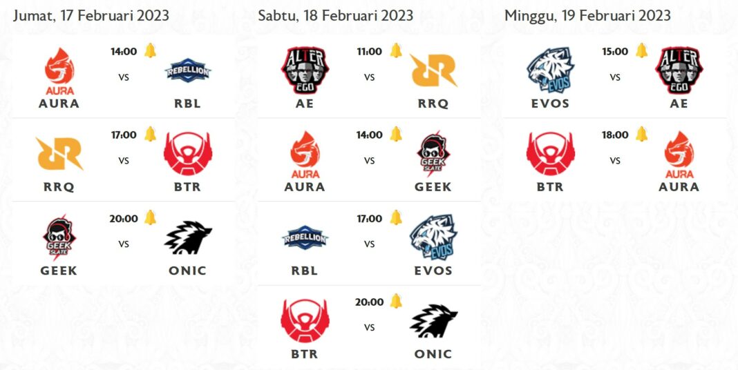 Jadwal Dan Hasil Pertandingan Mpl Id S Minggu Pertama Regular Season