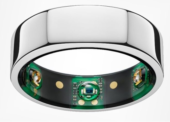 Pemain NBA Akan Memakai “Smart Ring” Saat Di Orlando