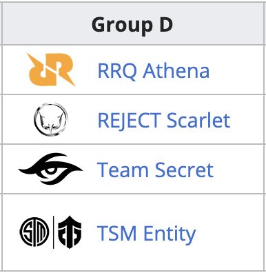 group d pmwl 2020 league play