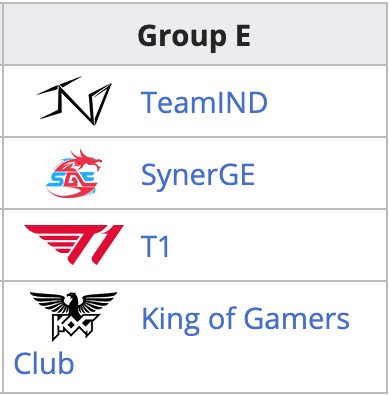 grup e