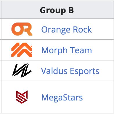 group b pmwl 2020 league play