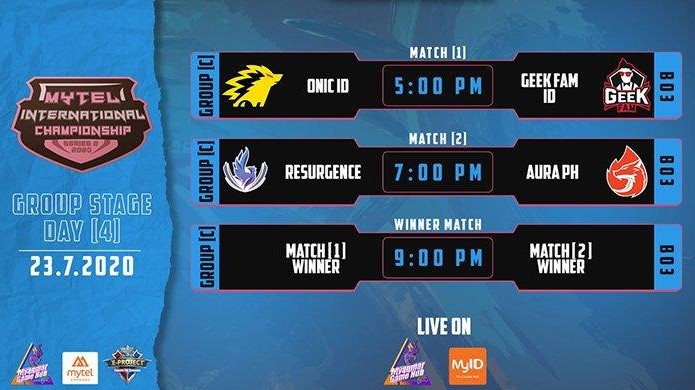 Geek Fam ID Bantai ONIC Esports di Mytel International Championship!