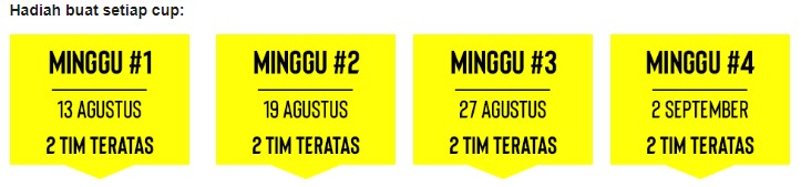 ESL MLBB Open Series