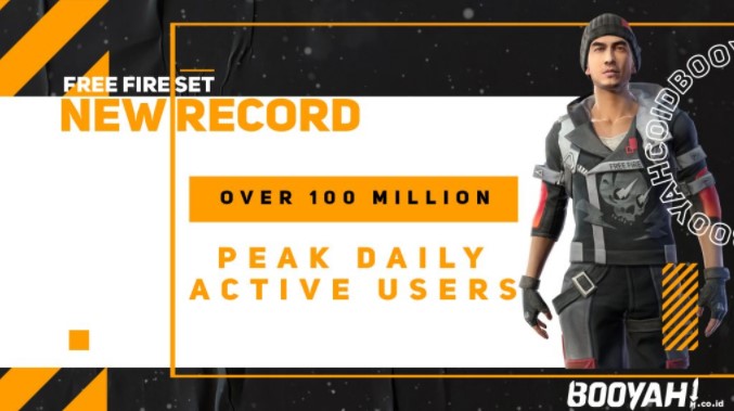 Free Fire Rekor 100 juta player