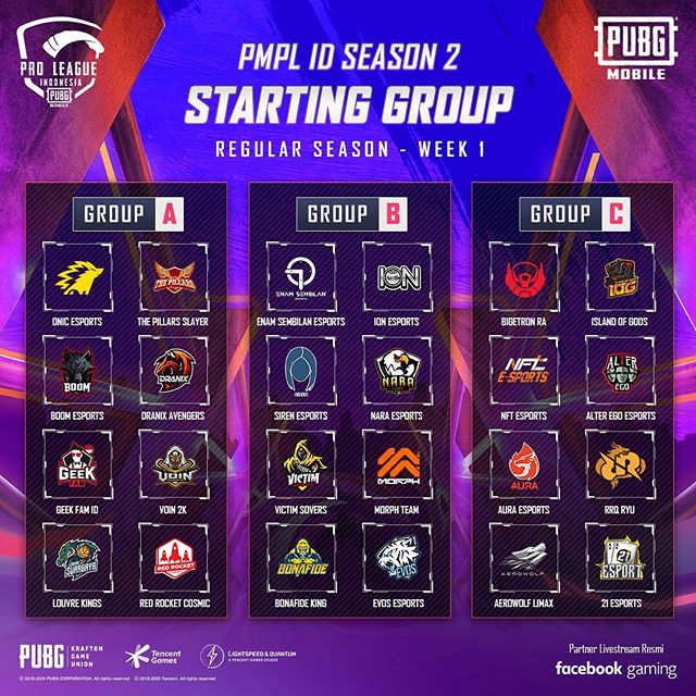 Grup PMPL ID Season 2