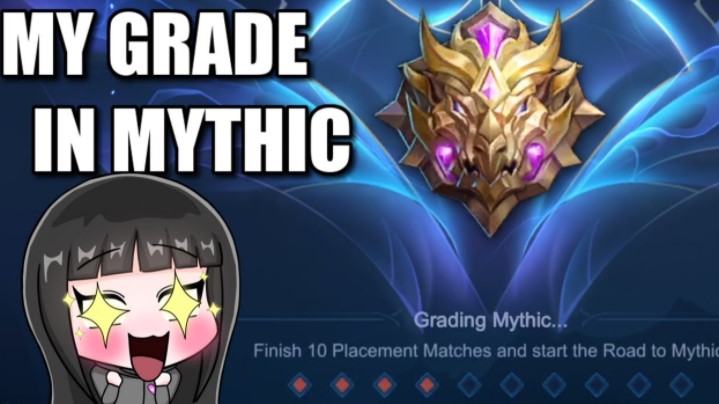 Calculating Mobile Legends Mythic Grading Points