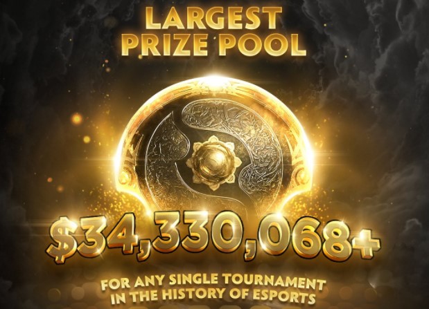 The International 10 Dota 2 prizepool