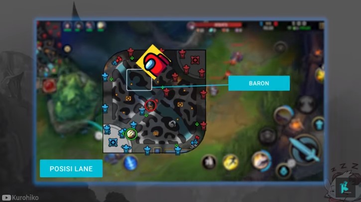 The Most Complete Explanation of Lane in LoL Wild Rift – Game News