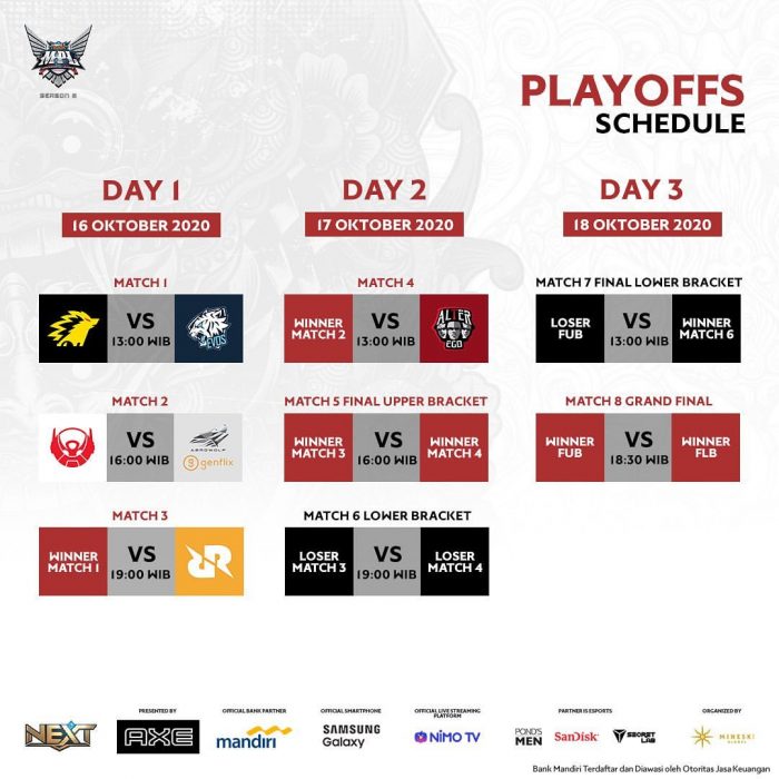 Jadwal MPL ID Season 6 Playoffs