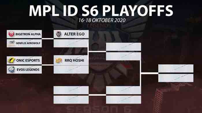 MPL ID Season 6 Playoffs