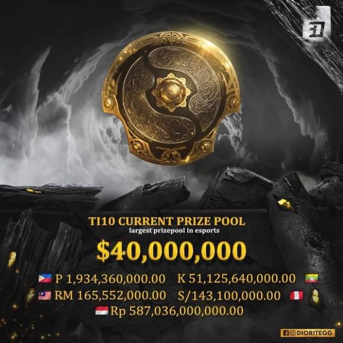  Prize Pool The International 10 Sudah Resmi Jumlahnya Besar Sekali SPIN