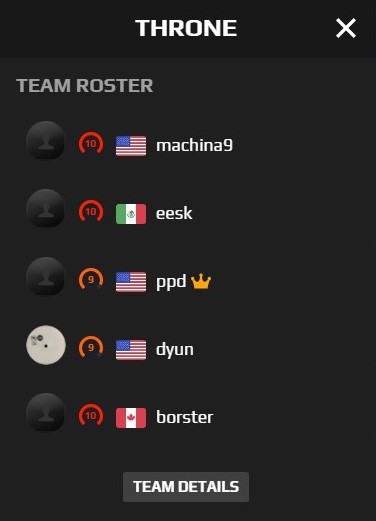 roster team ppd