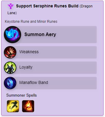 Rune Build Support