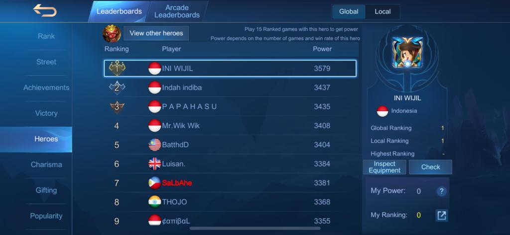 wijil top global sun mlbb indonesia