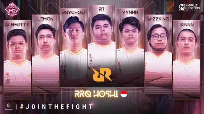 Line-up RRQ Hoshi