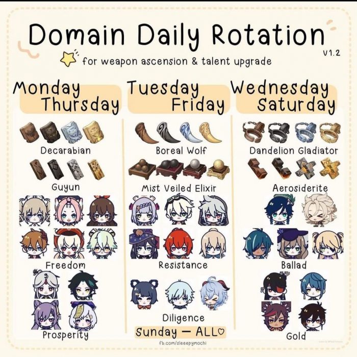 Jadwal Domain