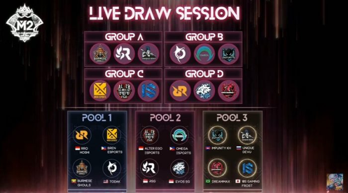 M2 mobile legends group schedule