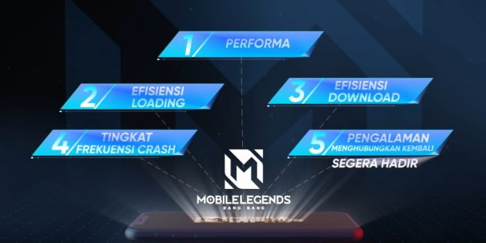 update mobile legends ml