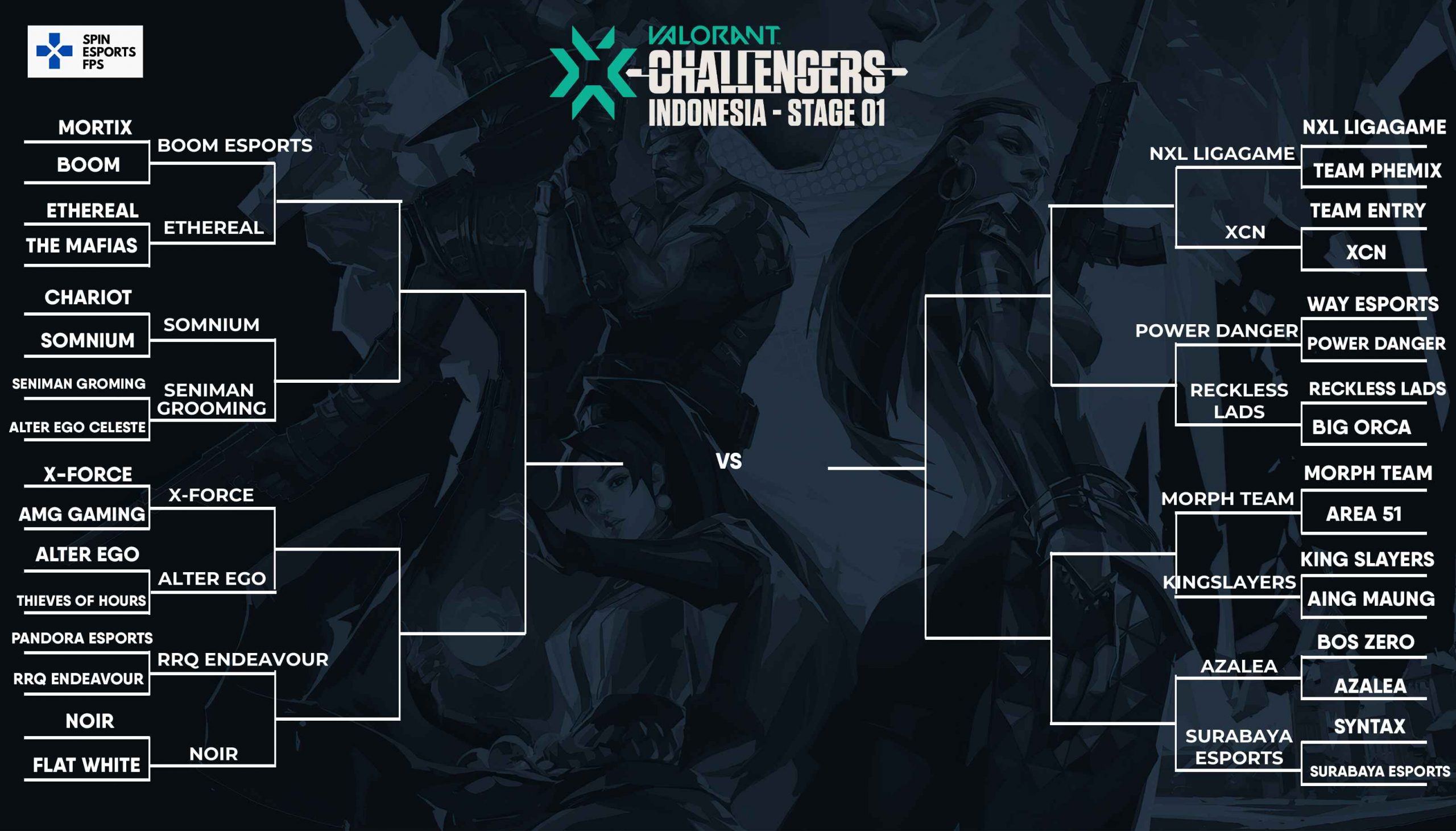 BRACKET Valorant Challengers Qualifier 1