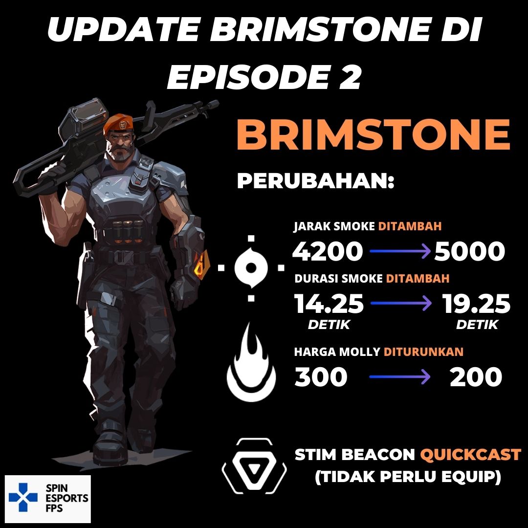 Brimstone 2021