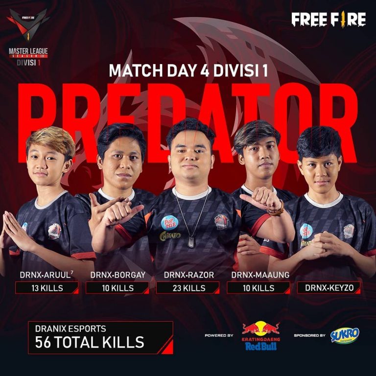 Dranix Esports Menggila di Hari Ke-4 FFML Season 3!