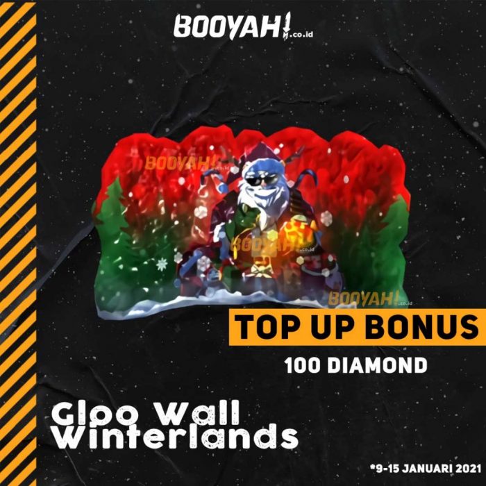 Gloo Wall Winterlands 2020
