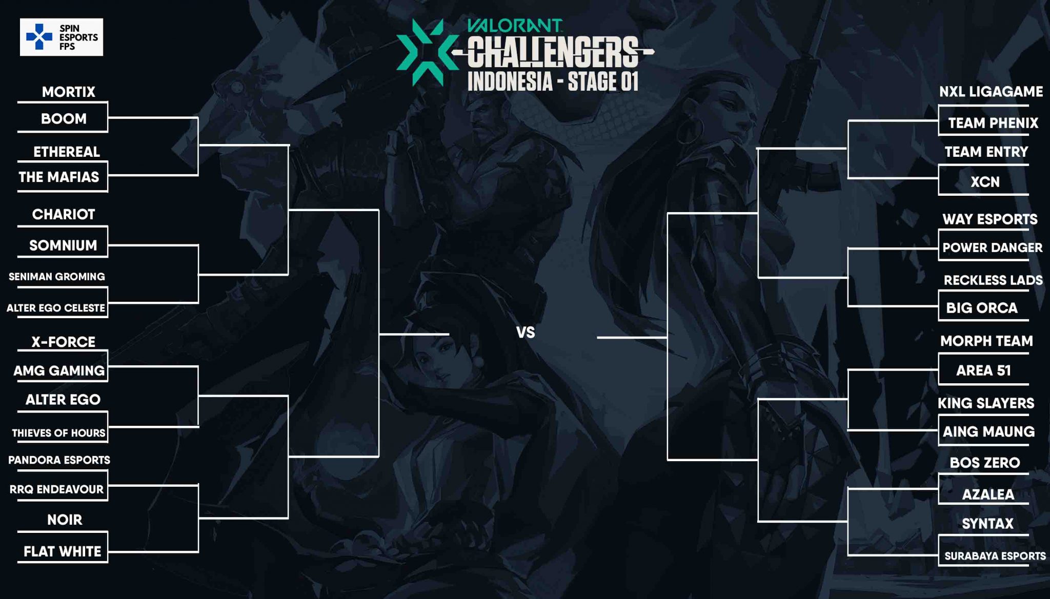 Bracket, Jadwal dan Cara Nonton Valorant Challengers Indonesia! SPIN