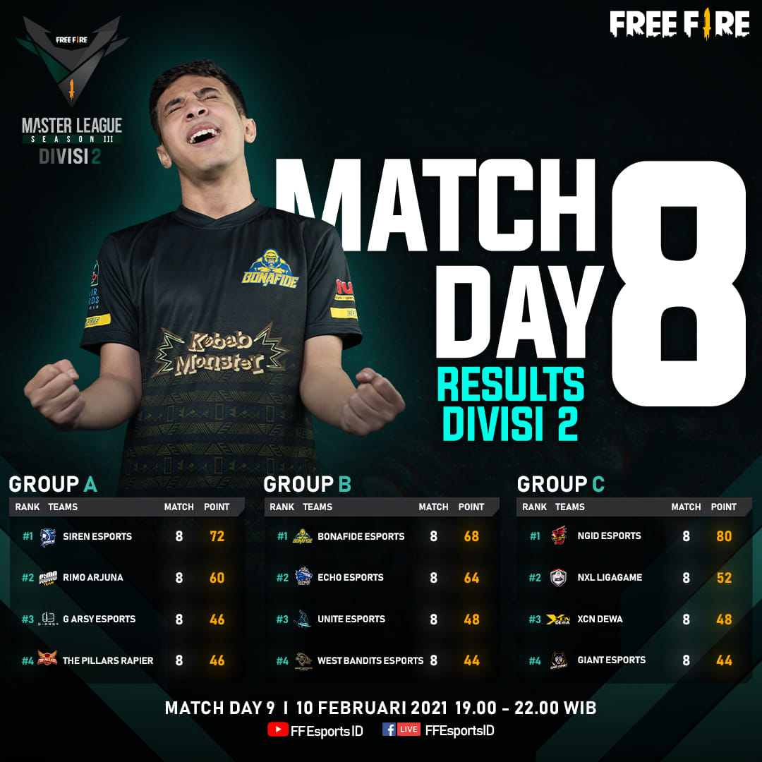 Match Day. Match Results.