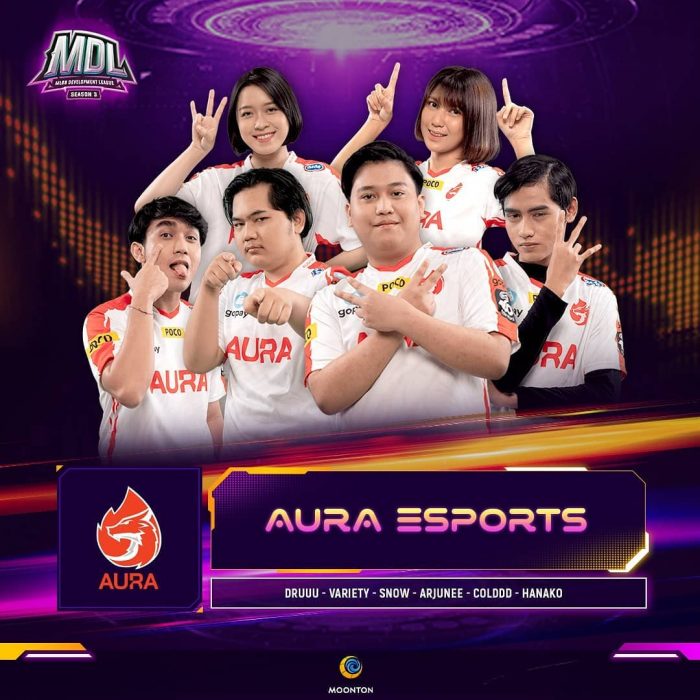 AURA Esports roster