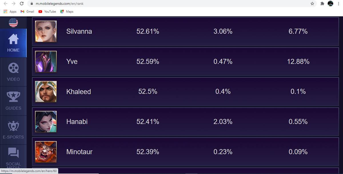 Сколько мл в хиро. Mobile legends ранги. Грейнджер мобайл легенд. Мобайл легендс грейнджер экзорцист. Сколько мл в хиро.