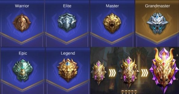 Urutan Rank Mobile Legends (ML) Yang Harus Kalian Tahu | SPIN