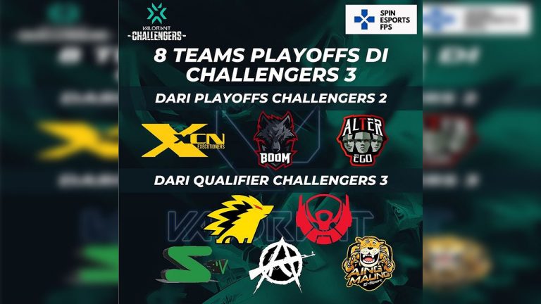 Inilah 8 Tim Yang Lolos ke Final Qualifier 3 VCT Indonesia!