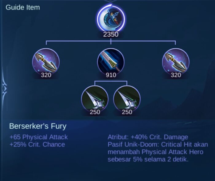 Berserker's Fury