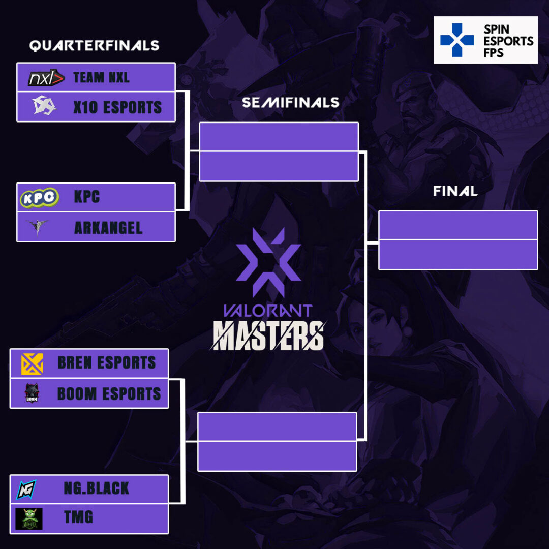 Bracket, Jadwal & Cara Nonton Valorant SEA Masters 1! SPIN Esports