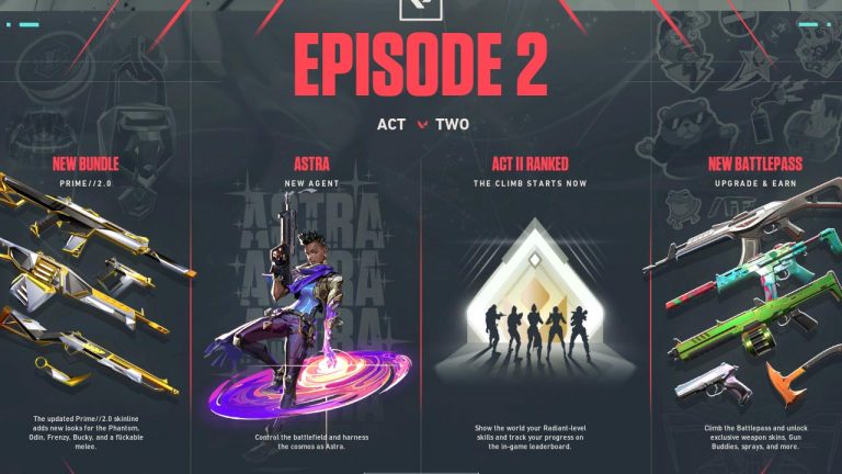 Valorant Patch Notes 2.04