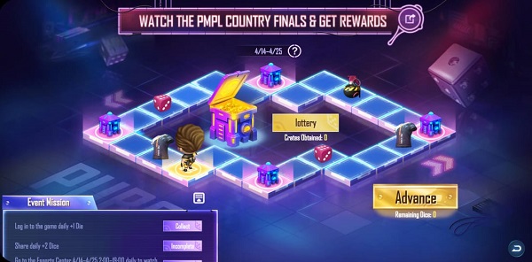Event PMPL ID Season 3