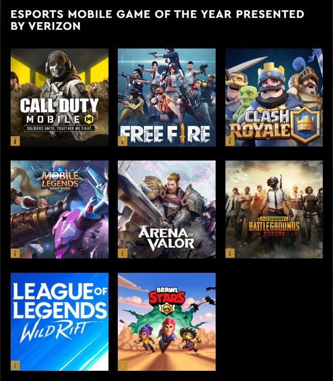 Jelang Esports Awards 2021, Ini Daftar Nominasi Esports Mobile Game!