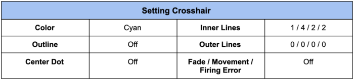 Crosshair Valorant Tenz Code - Valorant Crosshair Dot Code 2