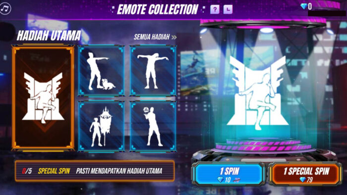 Emote FFWC Throne event Collection Party