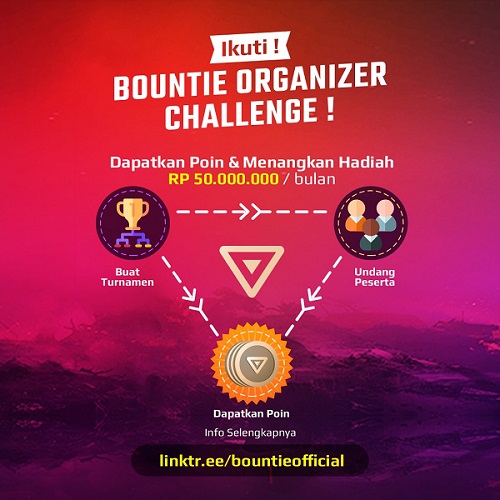 Cara Partisipasi Challenge Bounty.io