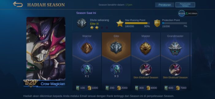 Mobile legends season 20 skins