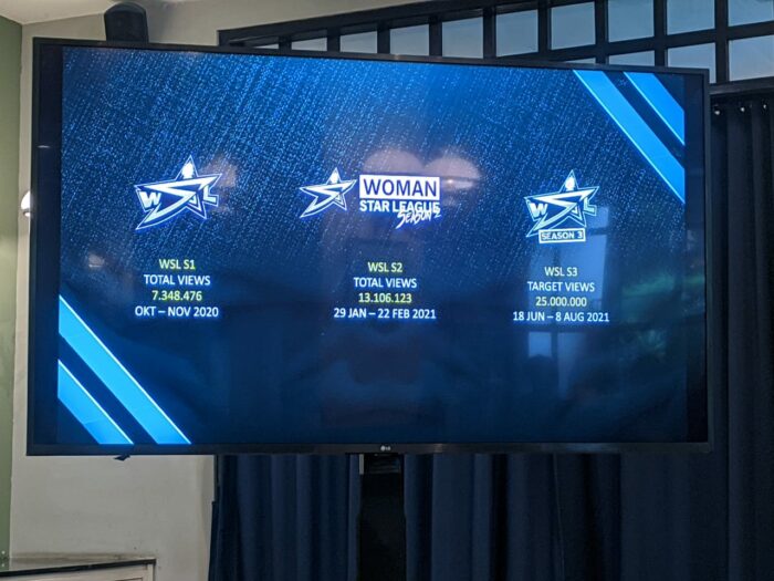 WSL Season 3 Prizepool