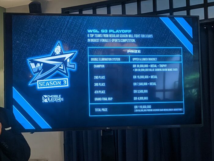 WSL Viewers