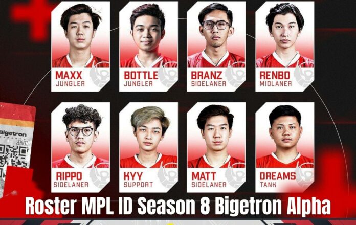 Roster Bigetron Alpha MPL ID Season 8 Roster Bigetron Alpha MPL ID Season 8