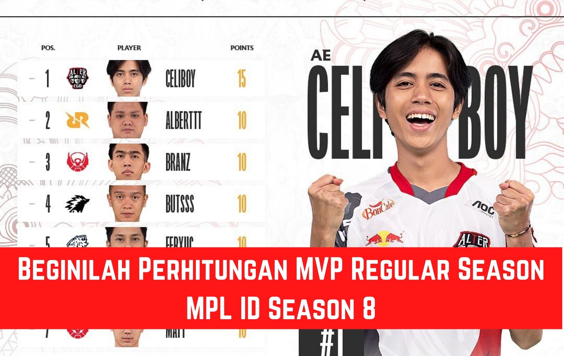 Ilustrasi visual MVP MPL ID Season 15 analisis kinerja: mengapa [nama pemain] layak menjadi mvp mpl id season 15