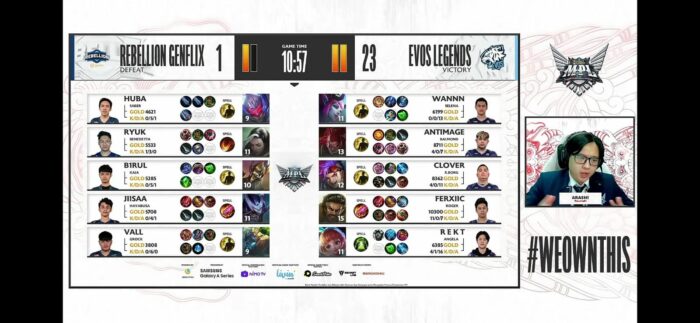 Hasil mpl season 8 week 4