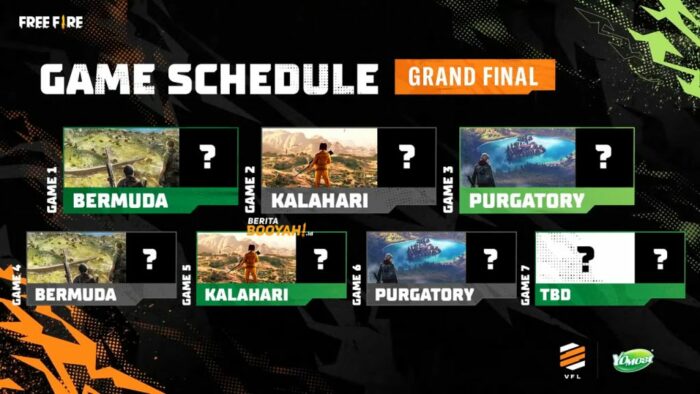 Schedule Round Grand Finals FFAC 2021 