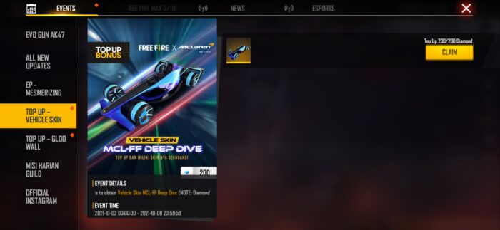 skin ff mclaren deep dive